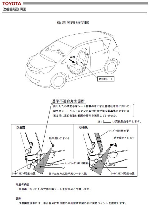 ラクティス　福祉車両　リコール　情報　H25 (2).jpg